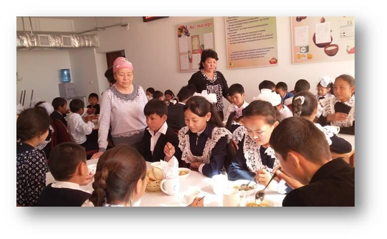 Мектеп асханасындағы "Ашық есік" күні